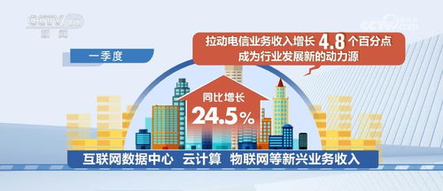 全國“雙千兆”網(wǎng)絡(luò)應(yīng)用案例超5萬，廣東基礎(chǔ)電信業(yè)務(wù)領(lǐng)跑全國