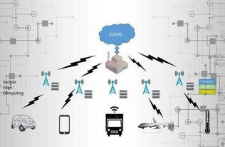 工業互聯網數據服務引領機器人市場，2022年規模預計突破5560億