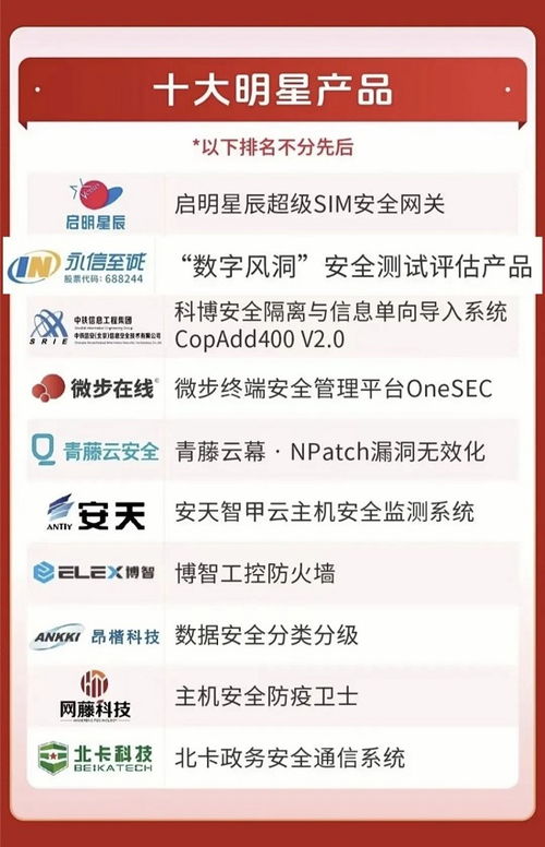 永信至誠榮膺“網絡安全優秀十強企業”與“十大明星產品”雙項殊榮，引領工業互聯網數據服務新標桿